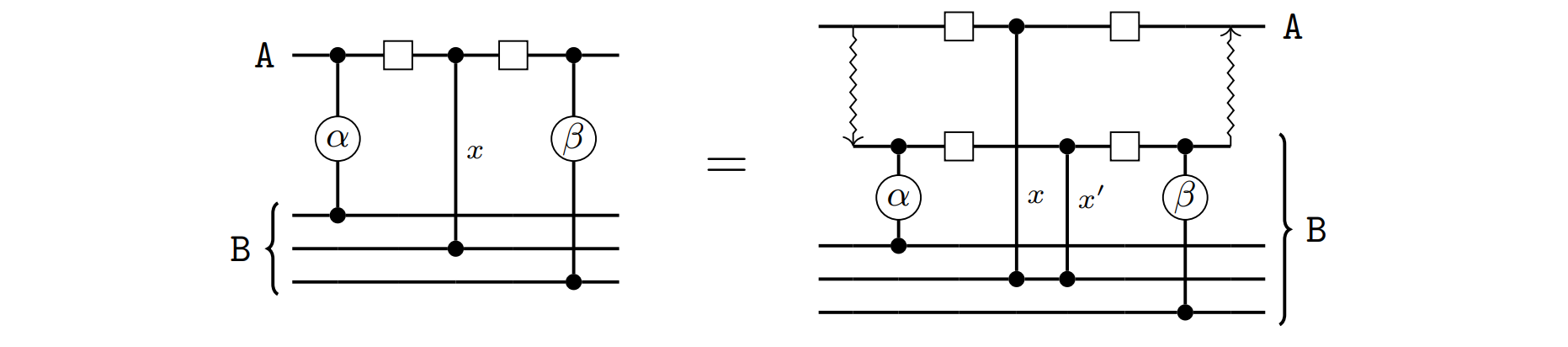 Basic example of embedding
